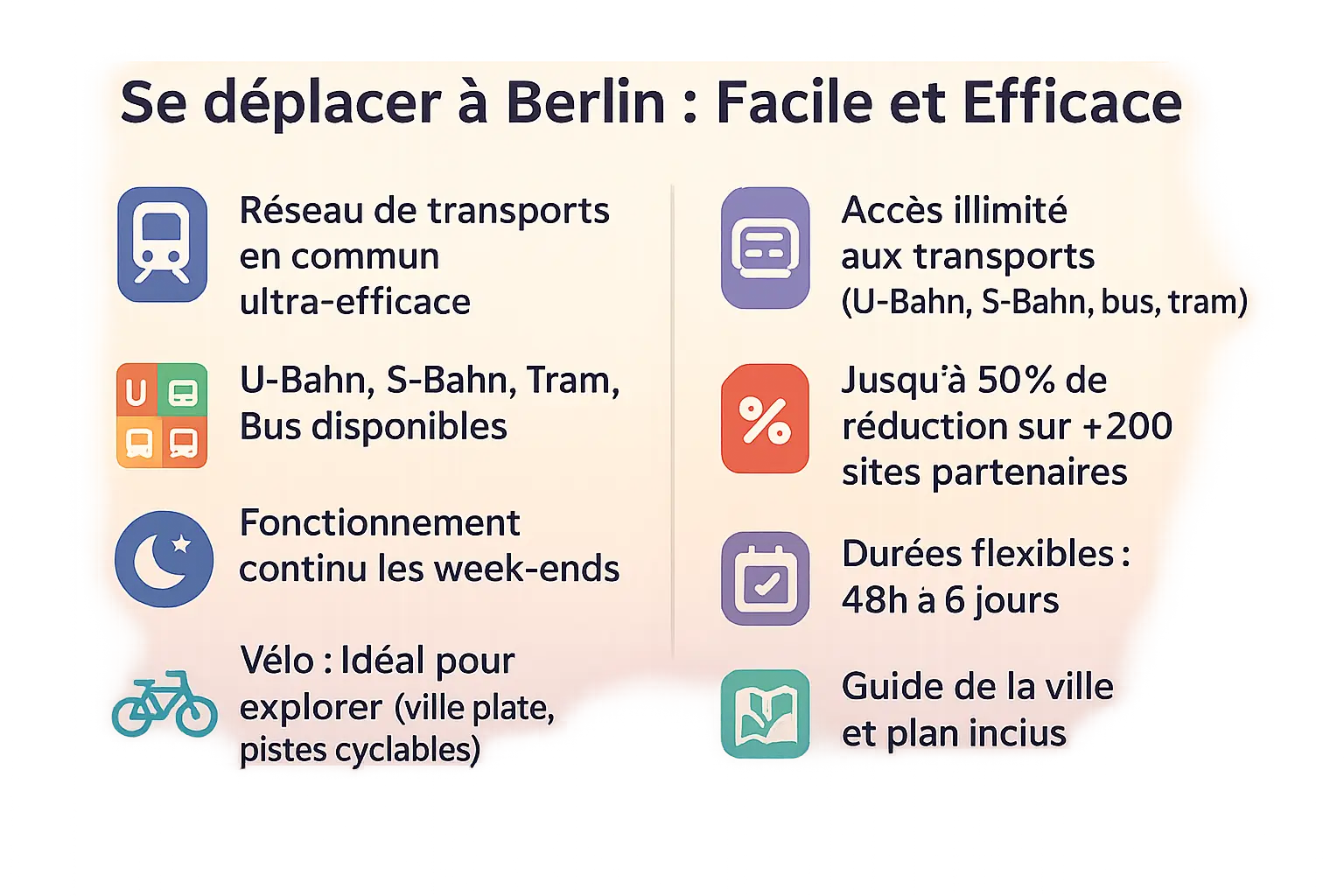 Transport à Berlin