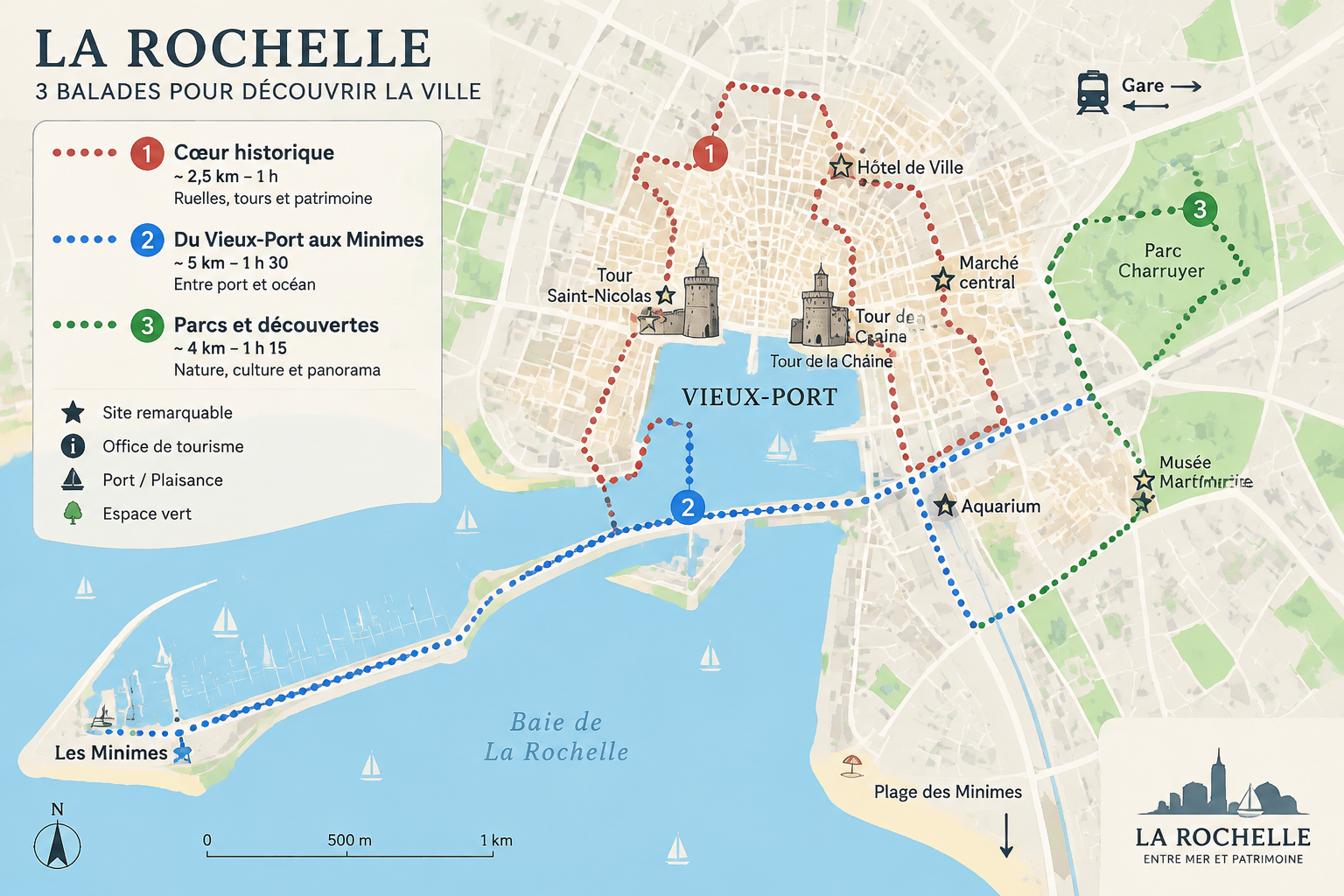 Carte des trois boucles de visites à pied de La Rochelle